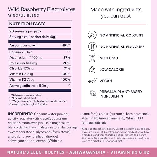 TRIP Calm & Hydrate Electrolytes photo 2
